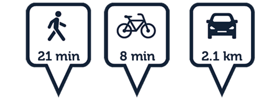 Getting from MIC to Limerick City