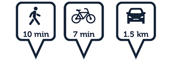 Getting from Griffith College to Limerick